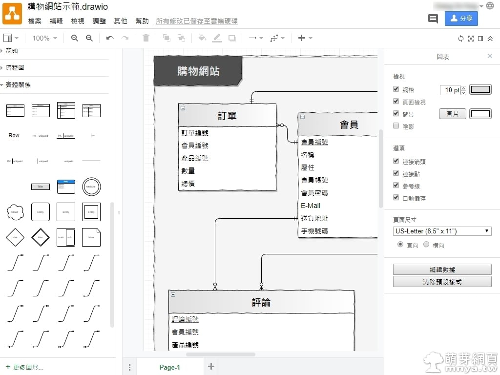 Draw.io：繪製實體關係模型（E-R Model）、簡單快速繪製E-R 圖