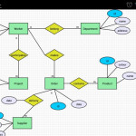 Drawexpress Diagram Lite For Android   Apk Download