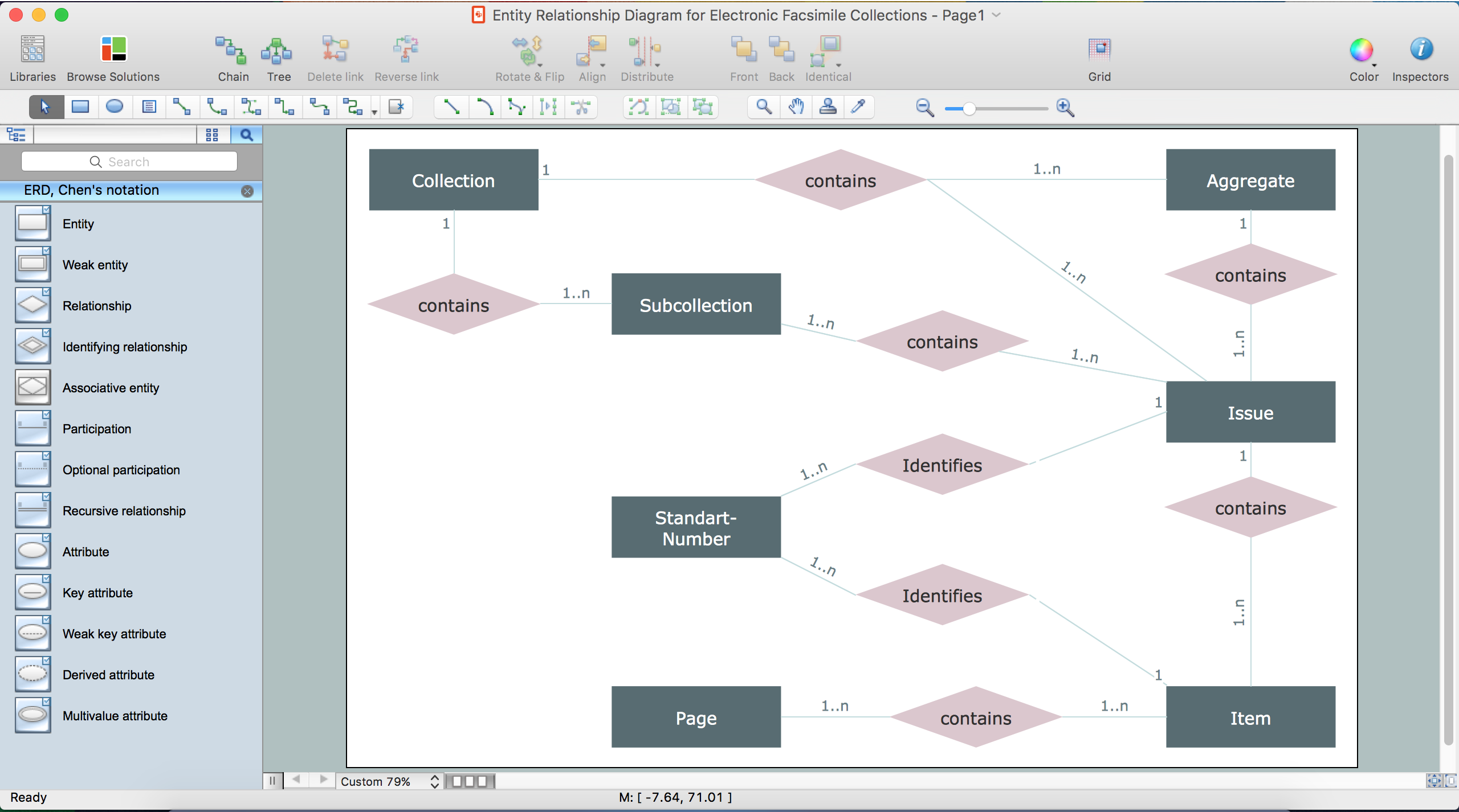 Drawing Er Diagrams On A Mac | Entity Relationship Diagram
