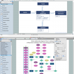 Drawing Er Diagrams On A Mac | Entity Relationship Diagram