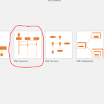 Drawing Uml 2.5 Diagrams With Visio 2016 (Even With The