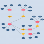 E R Diagram Which Models An Online Bookstore. #erd