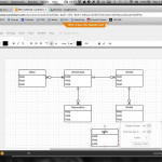 E58: Car Rental Data Model