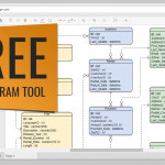 免费的实体关系图(Erd) 工具