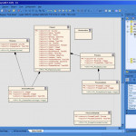 利用Ea Uml 塑模工具設計Database Schema | Kenmingの鮮思維