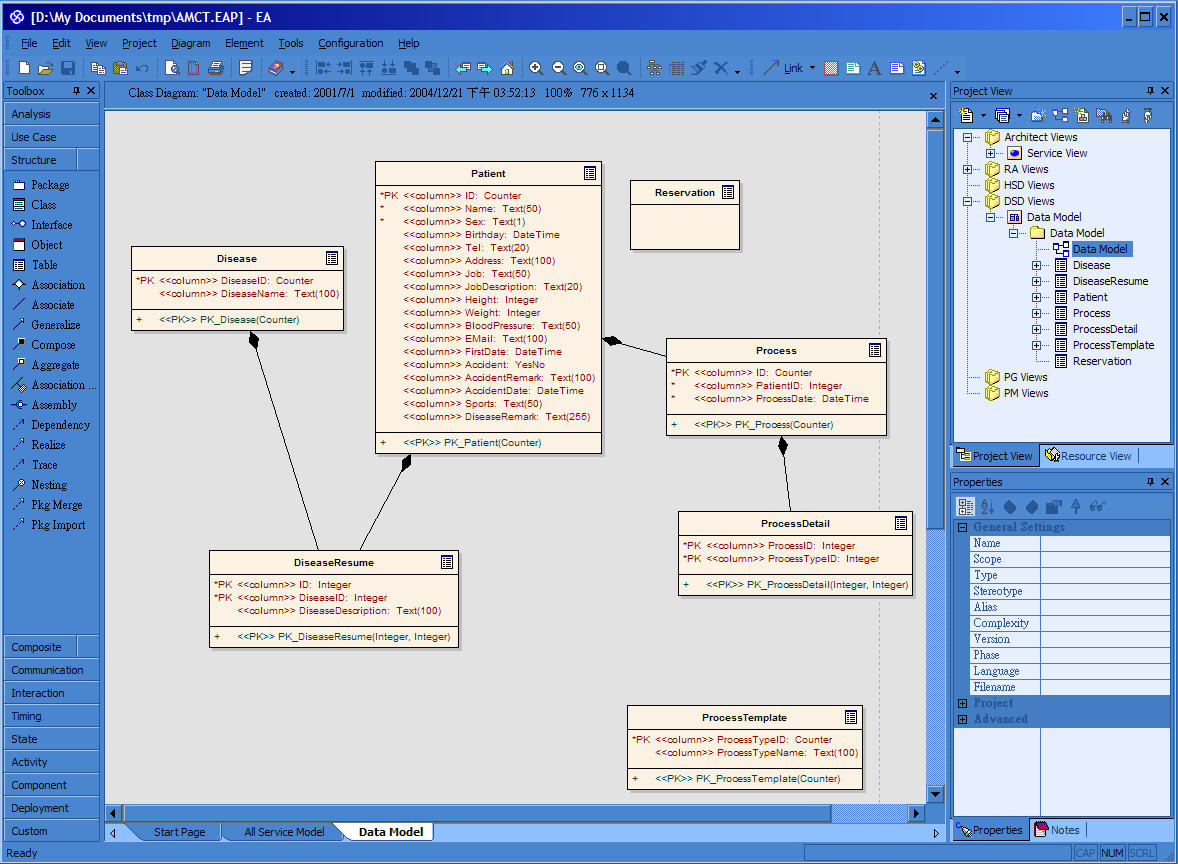 利用Ea Uml 塑模工具設計Database Schema | Kenmingの鮮思維