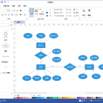 除了Visio，画E R模型图还可以用什么软件？