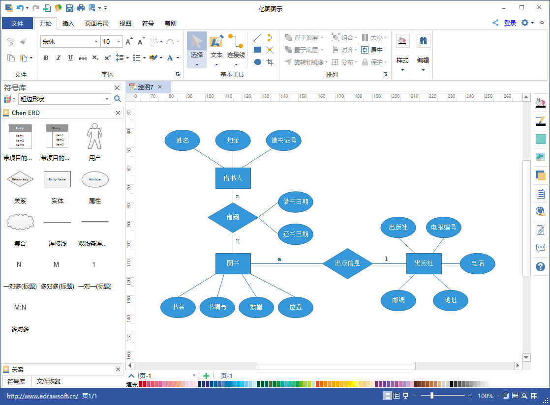 除了Visio，画E-R模型图还可以用什么软件？