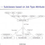 Enhanced Entity Relationship (Eer) Model   Ppt Download