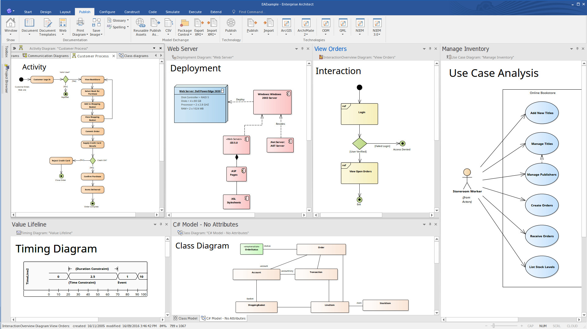 Enterprise Architect (Software) - Wikipedia