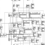 Entity Relationship Diagram | Download Scientific Diagram