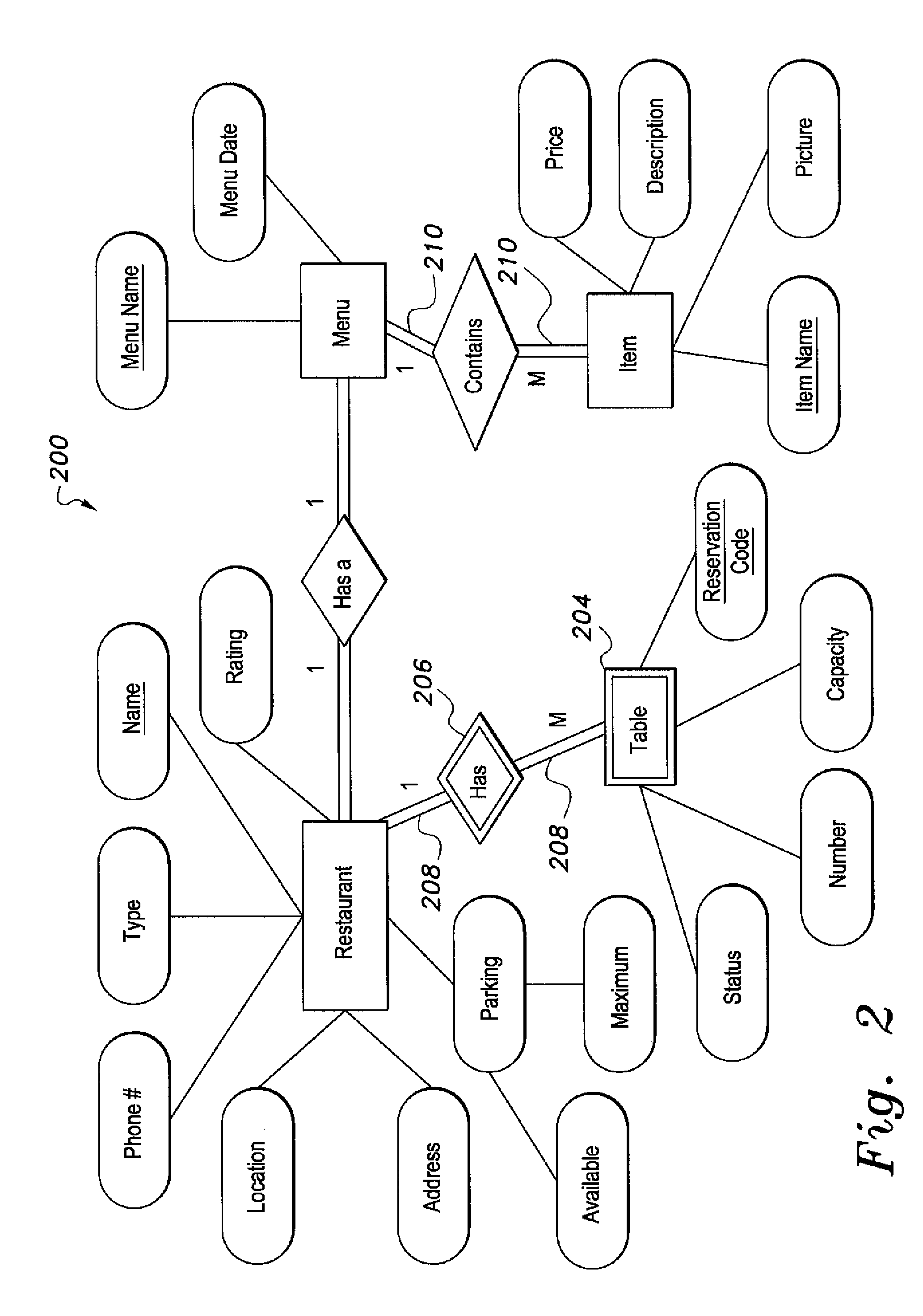 Entity Relationship Diagram For Mobile Shop Full Hd Version