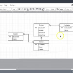 Entity Relationship Diagrams: Simple Student Registration System Example