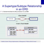 Entity Relationship (Er) Modeling   Ppt Download