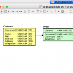 Er Diagram | Astah