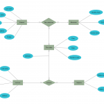 Er Diagram For College Management System | College