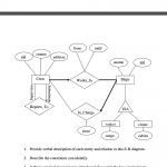 Er Diagram Isa Ermodeldiagram Com   Free Photos