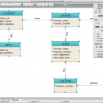 Er Diagram Programs For Mac | Professional Erd Drawing