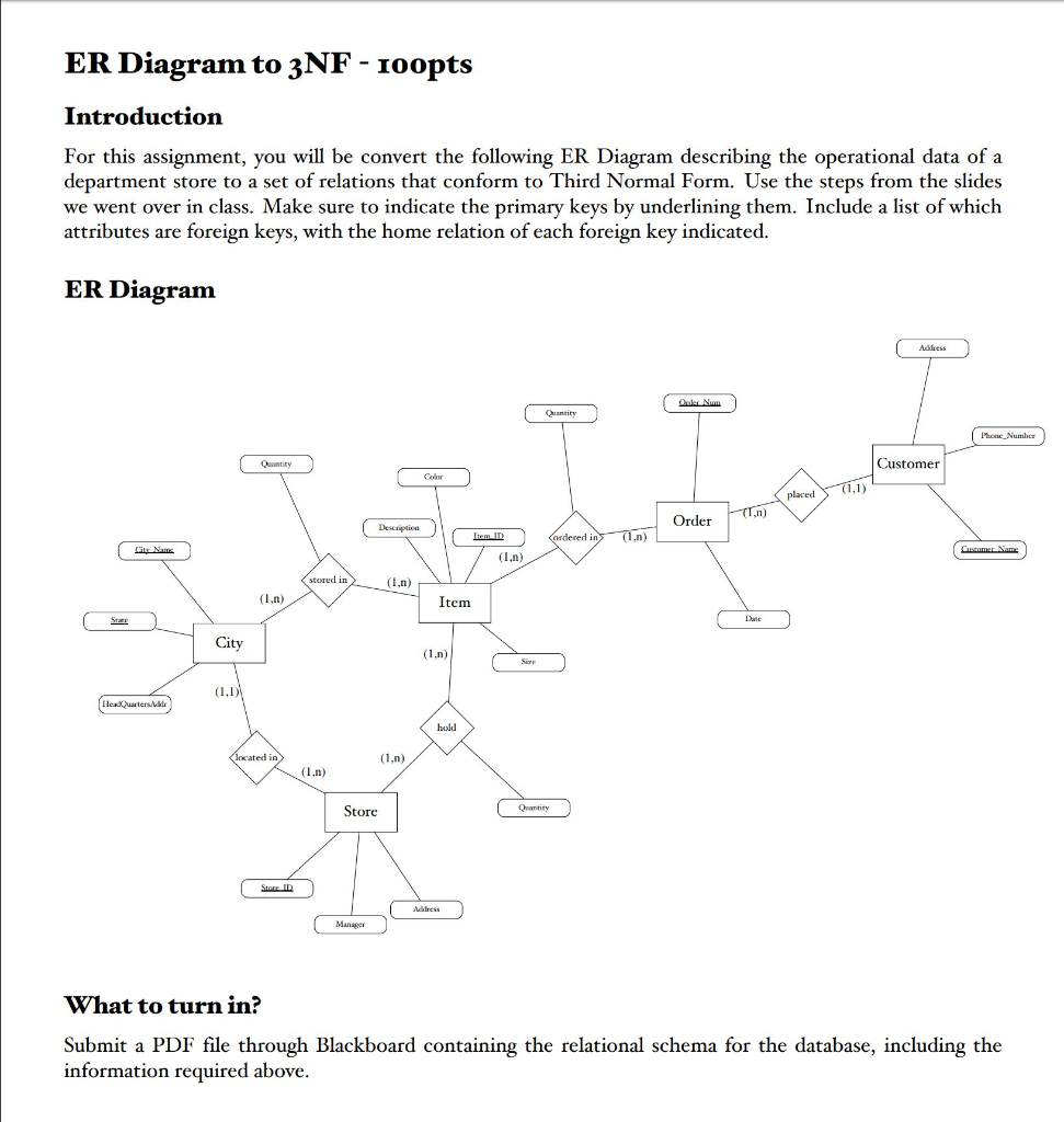 Er Diagram To 3Nf For This Assignment, You Will Be