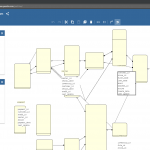 Er Diagrams][.graphml] Incorrect Layout When Opened In Yed