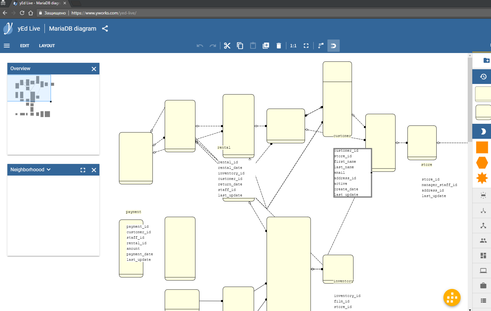 Er Diagrams][.graphml] Incorrect Layout When Opened In Yed