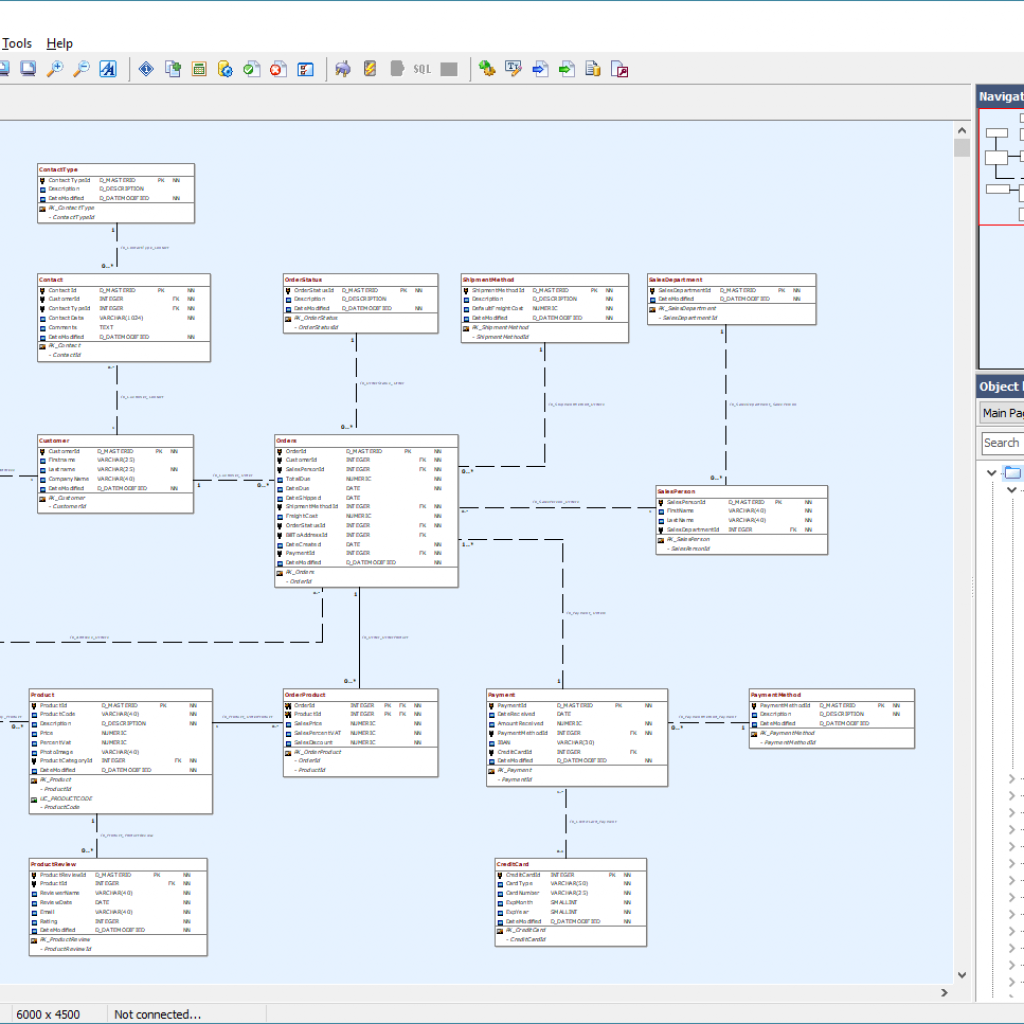 Erd Concepts - Dbms Tools | ERModelExample.com