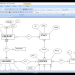 Erd Of Library Management System.