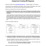 Erdassignment   Assignment For Module 2   Is 3280   Studocu