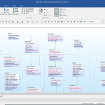 Erwin Data Modeler | Industry Leading Data Modeling Tool