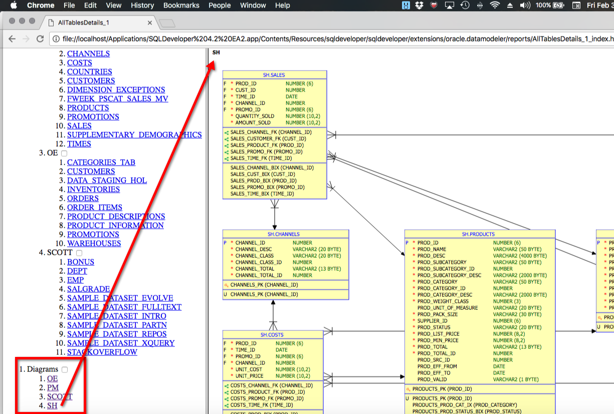 Export All Relational Models To Pdf From Oracle Data Modeler