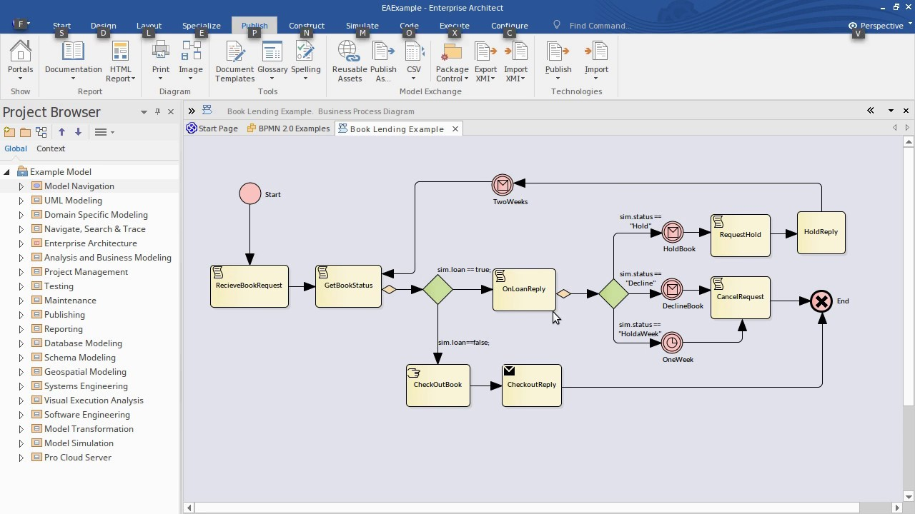 Export Diagrams As Images In Enterprise Architect