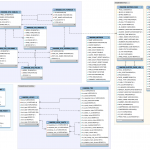 ? [Diagram In Pictures Database] Er Diagram Mysql Company