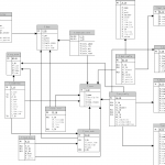 Figure 4 From Vacuum Thermal Test's Management System In The