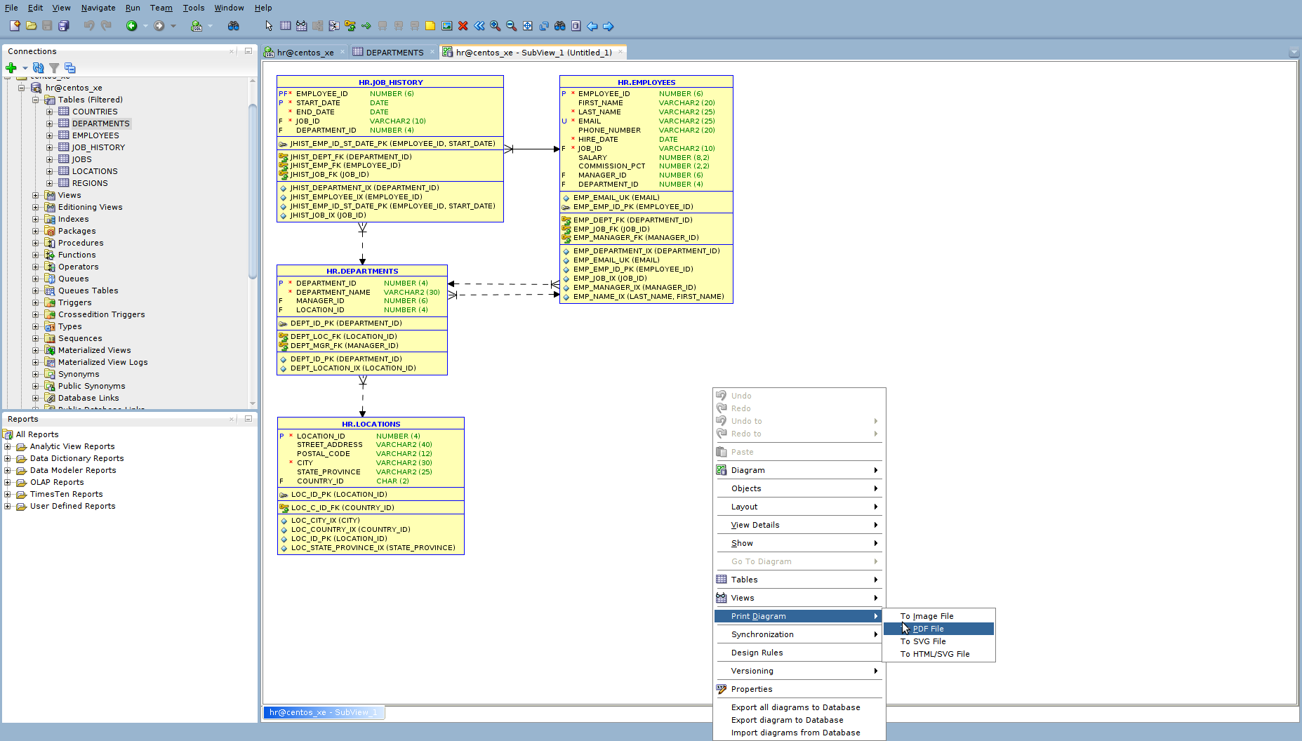 First Steps In Sqldeveloper Data Modeler | The Anti-Kyte