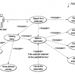 Food Ordering: Erd For Online Food Ordering System