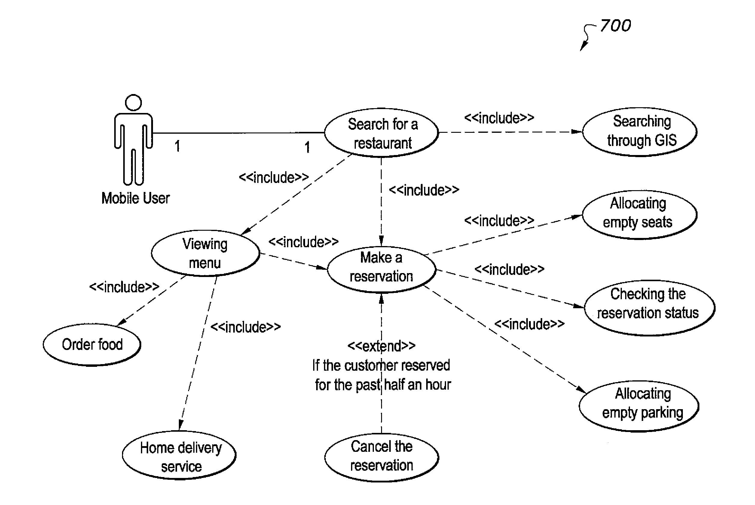 Er Diagram For Food Ordering System Steve - Riset