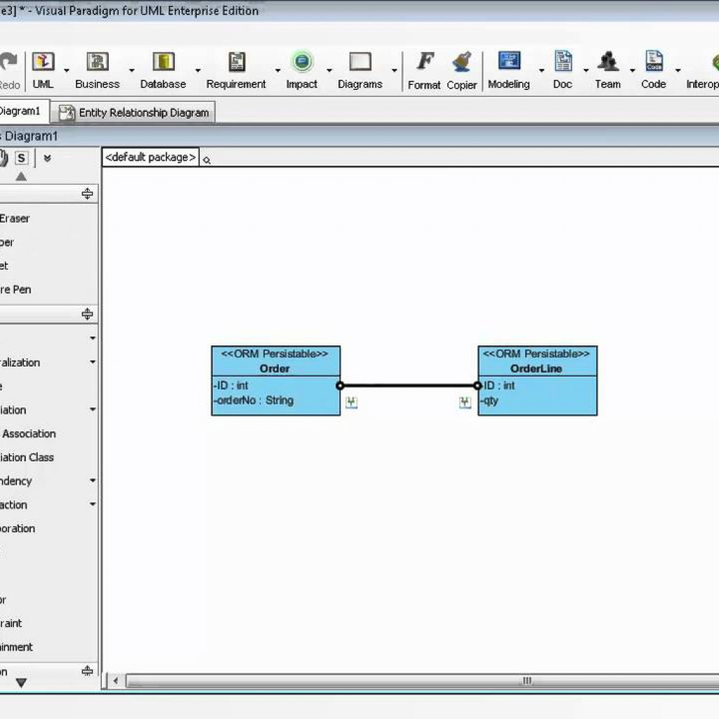 Generate Erd Relationship From Uml Association In Class Diagram 6294