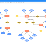 Gliffy Diagrams For Confluence | Atlassian Marketplace