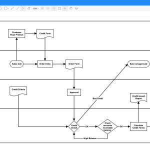 Gliffy Diagrams For Confluence | Atlassian Marketplace | ERModelExample.com