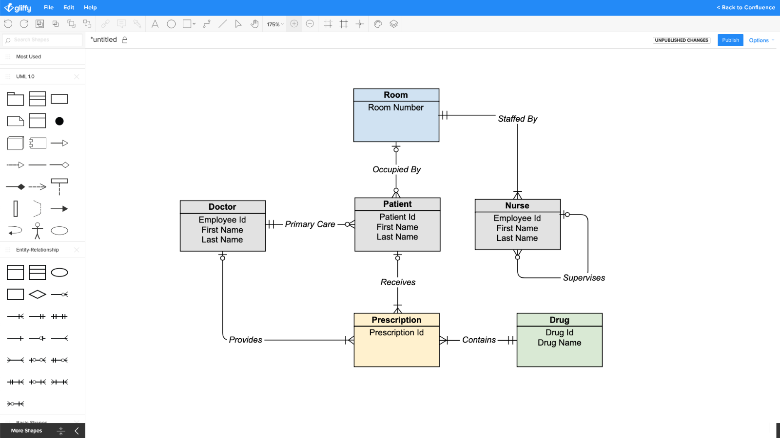 Gliffy Diagrams For Confluence | Atlassian Marketplace