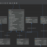 Goland 2018.3 Eap 2: Dependency Diagrams, High Contrast