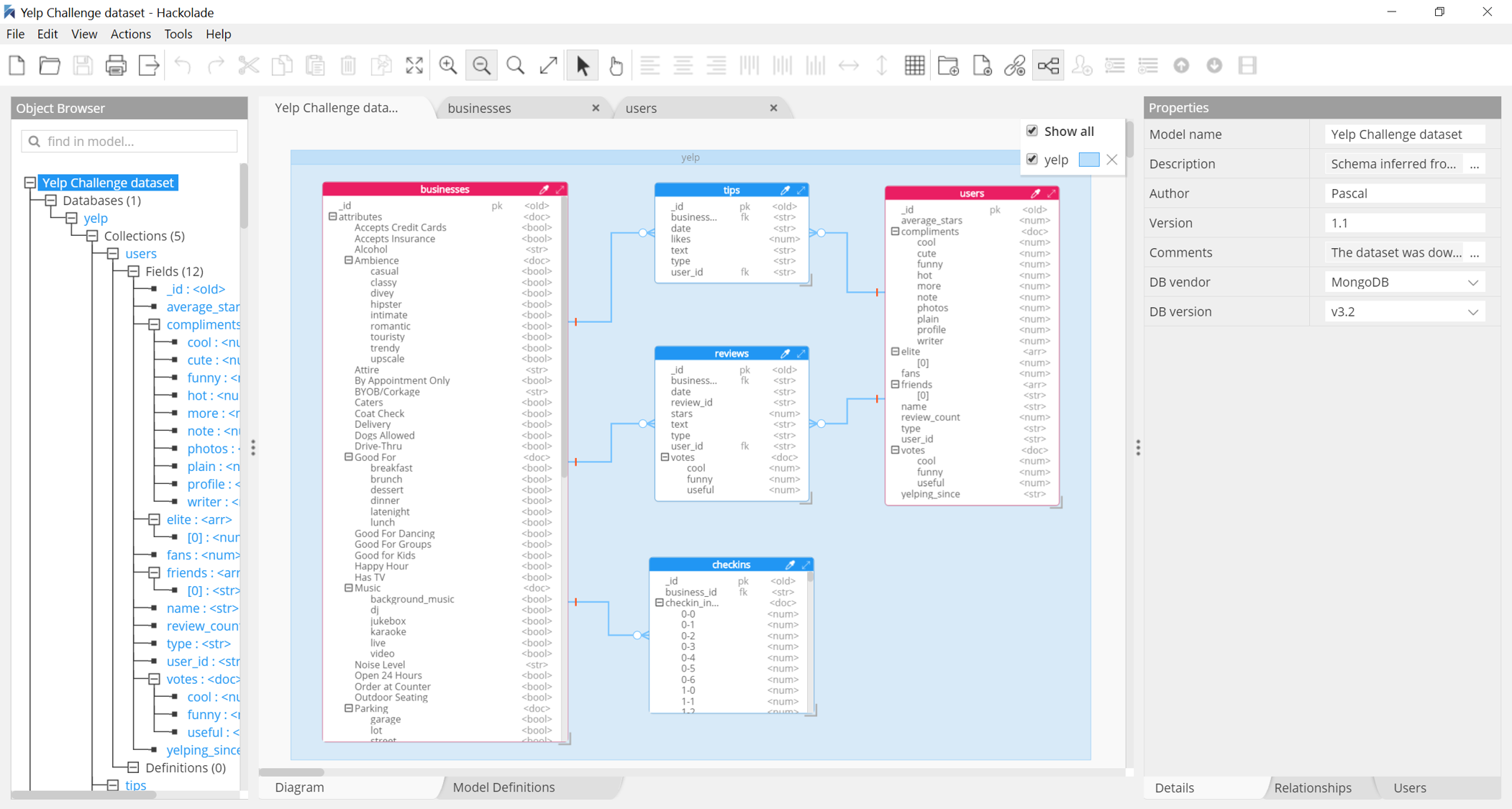 Hackolade | Mongodb