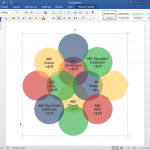 How To Add A Bubble Diagram To Ms Word | Entity Relationship