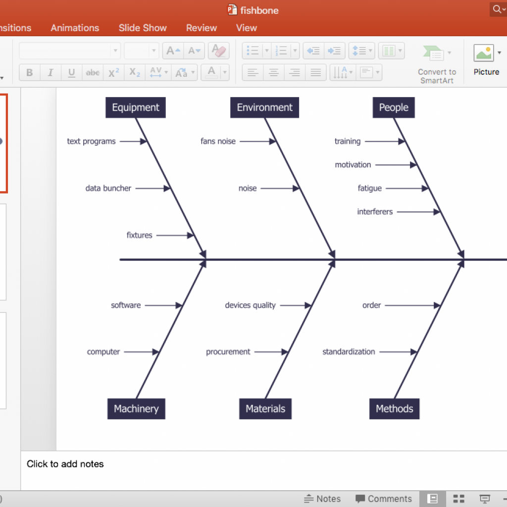 How To Add A Fishbone Diagram To Powerpoint Presentation ...