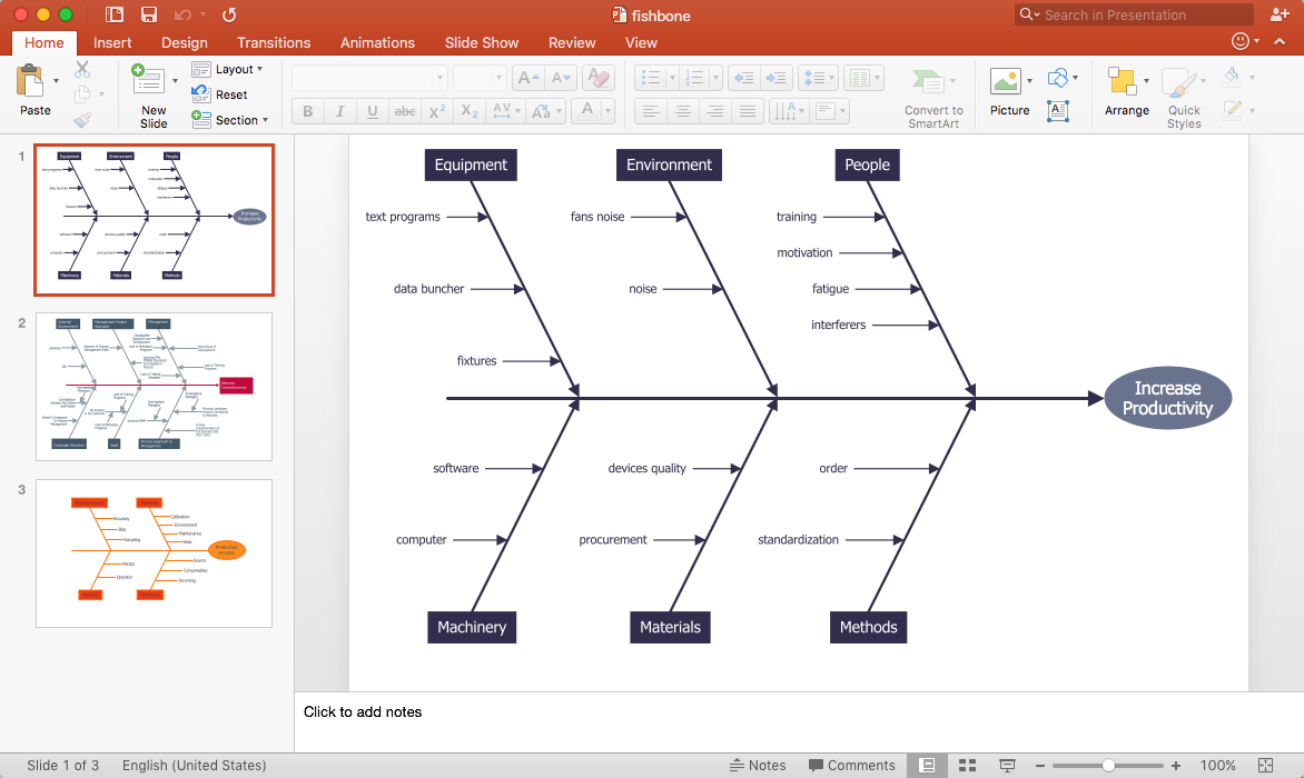 How To Add A Fishbone Diagram To Powerpoint Presentation