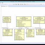 How To: Automatically Generate Uml Diagrams From Javacode