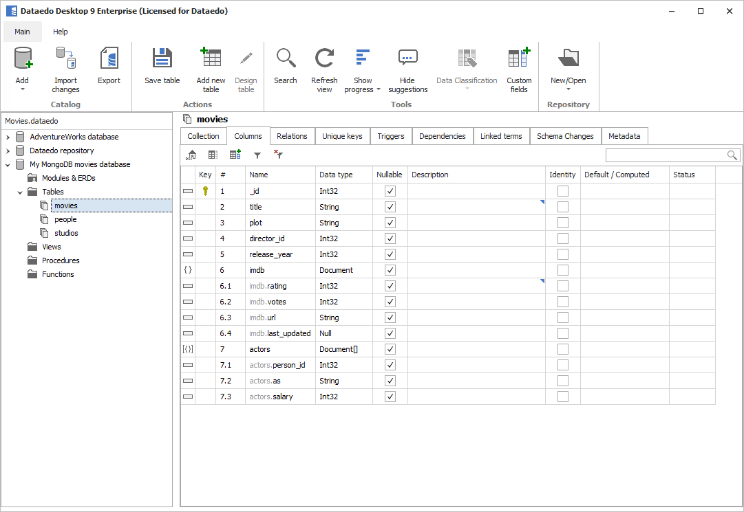 How To Create An Er Diagram For Mongodb - Dataedo Tutorials