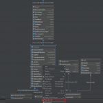 How To Create Er Diagram For Existing Database With Datagrip