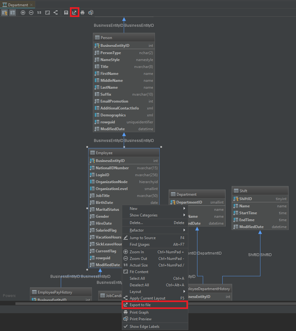 How To Create Er Diagram For Existing Database With Datagrip