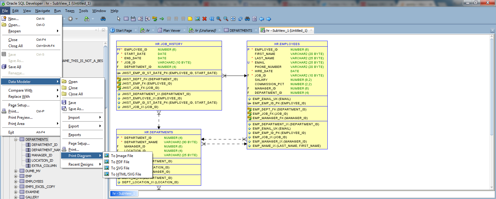 How To Export Erd Diagram To Image In Oracle Data Modeler